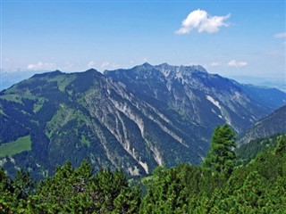 Liechtenstein vejrudsigt
