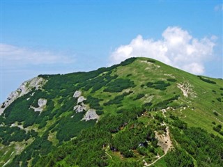 Liechtenstein hava tahmini