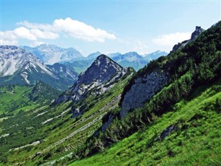 Liechtenstein prévisions météorologiques