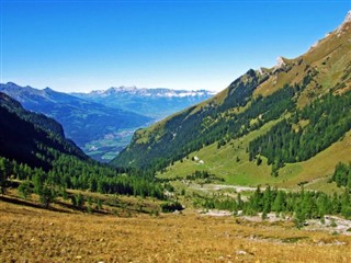 Liechtenstein hava tahmini