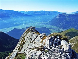 Liechtenstein prévisions météorologiques