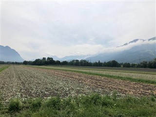 Liechtenstein pronóstico del tiempo