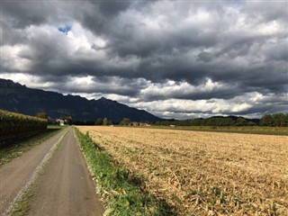 Liechtenstein weather forecast