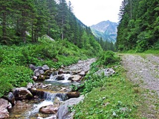 Liechtenstein időjárás-jelentés
