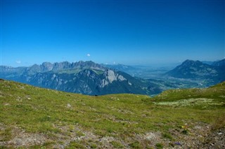 Liechtenstein prévisions météorologiques