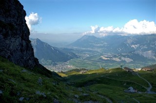 Liechtenstein prévisions météorologiques
