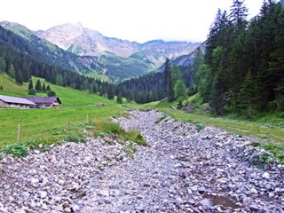 Liechtenstein hava tahmini