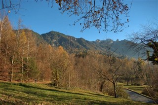 Liechtenstein Hava tahmini