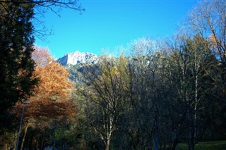 Liechtenstein vejrudsigt