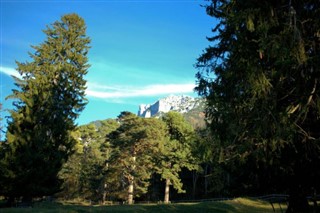 Liechtenstein hava tahmini