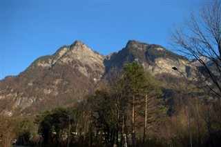 Liechtenstein prévisions météorologiques