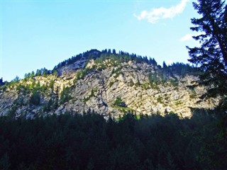Liechtenstein hava tahmini