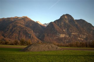 Liechtenstein hava tahmini