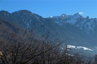 Liechtenstein hava tahmini