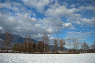 Liechtenstein weersvoorspelling