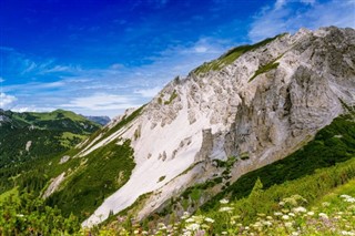 Liechtenstein prévisions météorologiques