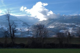 Liechtenstein hava tahmini