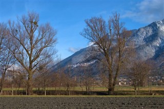 Liechtenstein Hava tahmini