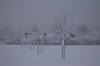 Liechtenstein Hava tahmini
