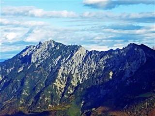 Liechtenstein hava tahmini