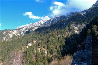 Liechtenstein hava tahmini