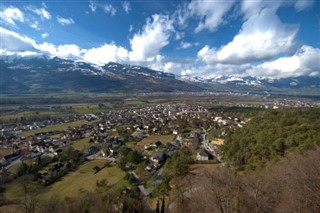 Liechtenstein hava tahmini