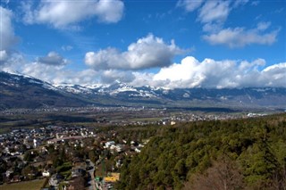 Liechtenstein prognoza pogody