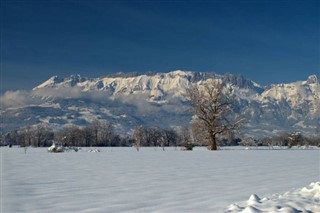 Liechtenstein hava tahmini