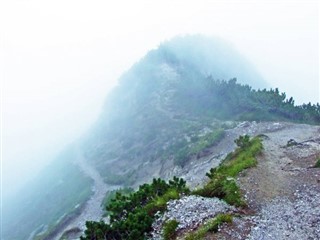Liechtenstein hava tahmini