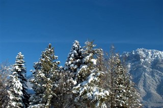 Liechtenstein weather forecast