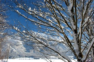 Liechtenstein hava tahmini