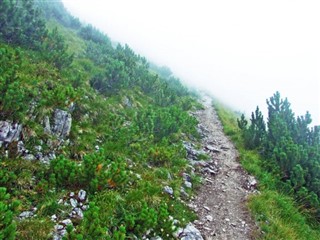 Liechtenstein hava tahmini