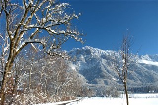 Liechtenstein prévisions météorologiques