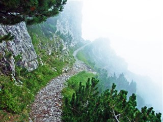 Liechtenstein hava tahmini