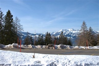 Liechtenstein prévisions météorologiques