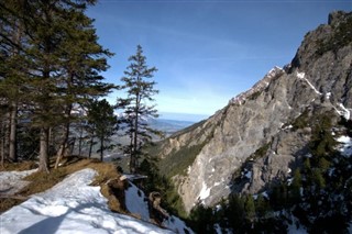 Liechtenstein időjárás-jelentés