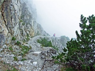 Liechtenstein hava tahmini