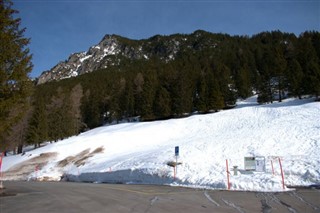 Liechtenstein předpověď počasí