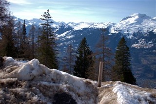 Liechtenstein időjárás-jelentés