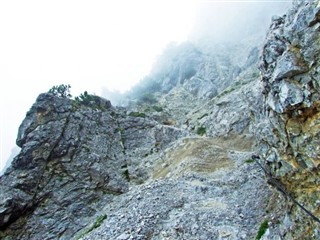 Liechtenstein időjárás-jelentés
