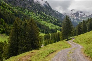 Liechtenstein weersvoorspelling