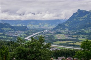 Liechtenstein prévisions météorologiques