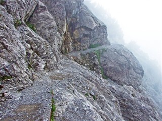 Liechtenstein předpověď počasí