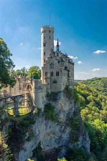 Liechtenstein időjárás-jelentés