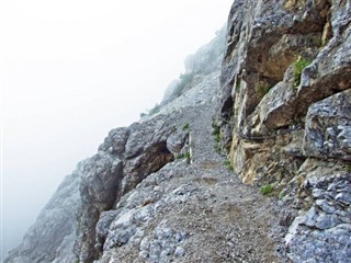 Liechtenstein vejrudsigt
