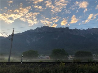Liechtenstein hava tahmini