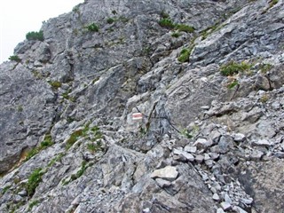 Liechtenstein hava tahmini