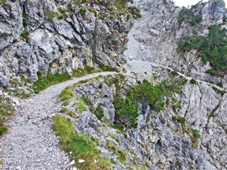 Liechtenstein hava tahmini