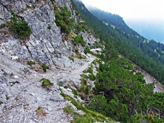 Liechtenstein vejrudsigt