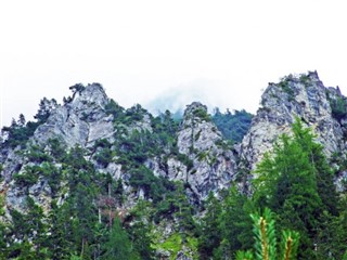 Liechtenstein previsioni del tempo